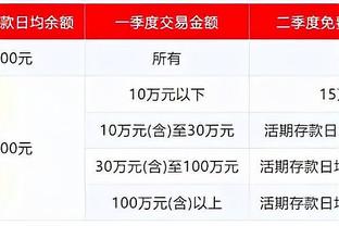日媒：镰田大地已连续5场未出战，是球员2017/18赛季以来首次